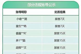 福登：罗德里受伤时我慌了&他应该没事 曼城未得到足够赞誉