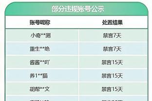 今日绿军客战马刺 塔图姆&波津&霍福德复出 霍勒迪因伤缺战